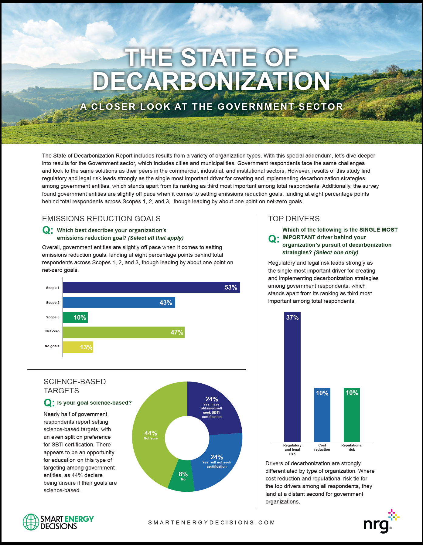 The State of Decarbonization: A Closer Look at the Government Sector