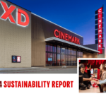 Cover of Cinemark's 2025 Sustainability Report